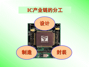 芯片制造工艺ppt课件.ppt