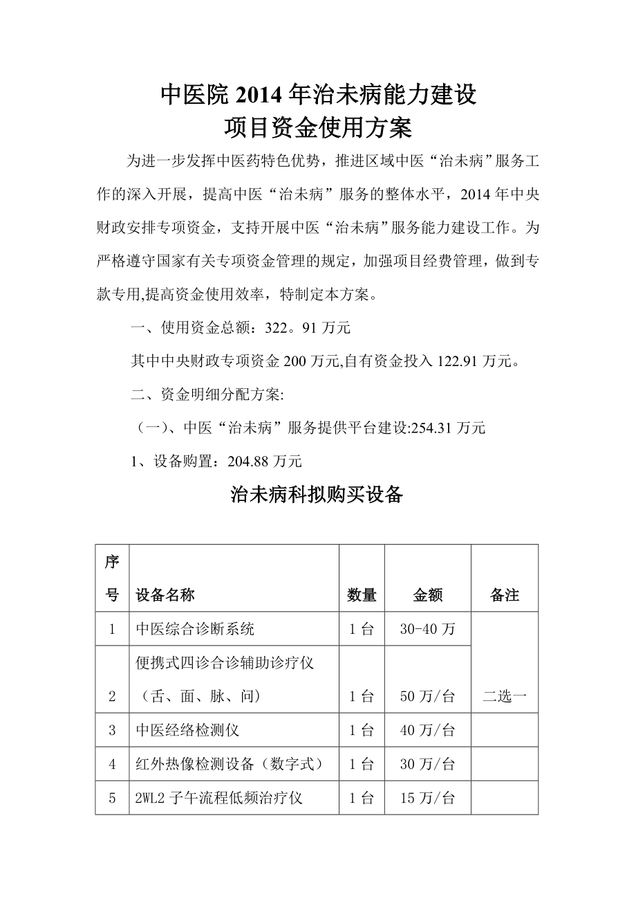 中医院治未病能力建设专项资金使用方案.doc_第1页