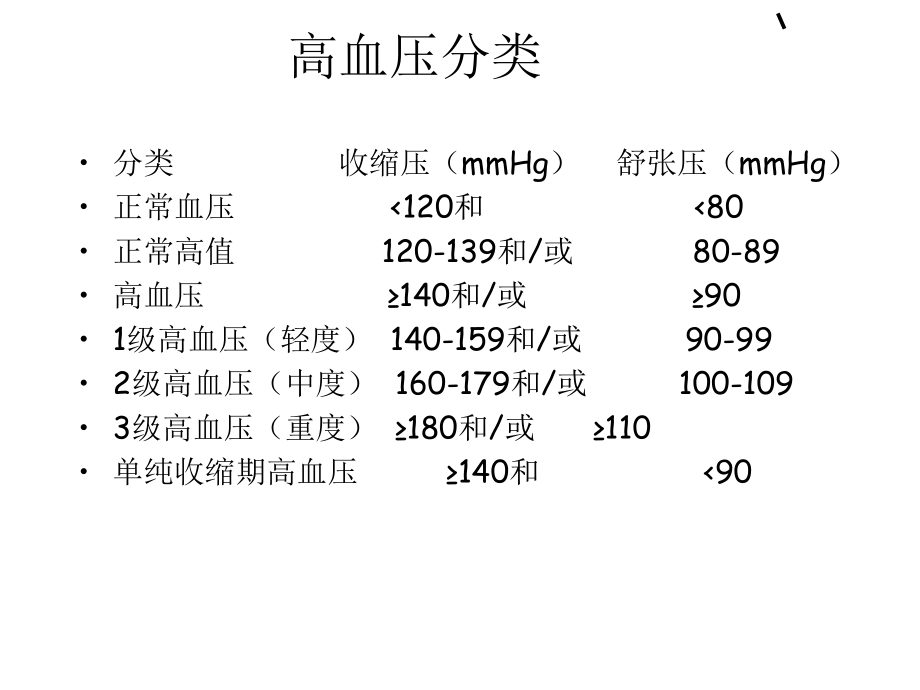 高血压性心脏病ppt课件.ppt_第2页