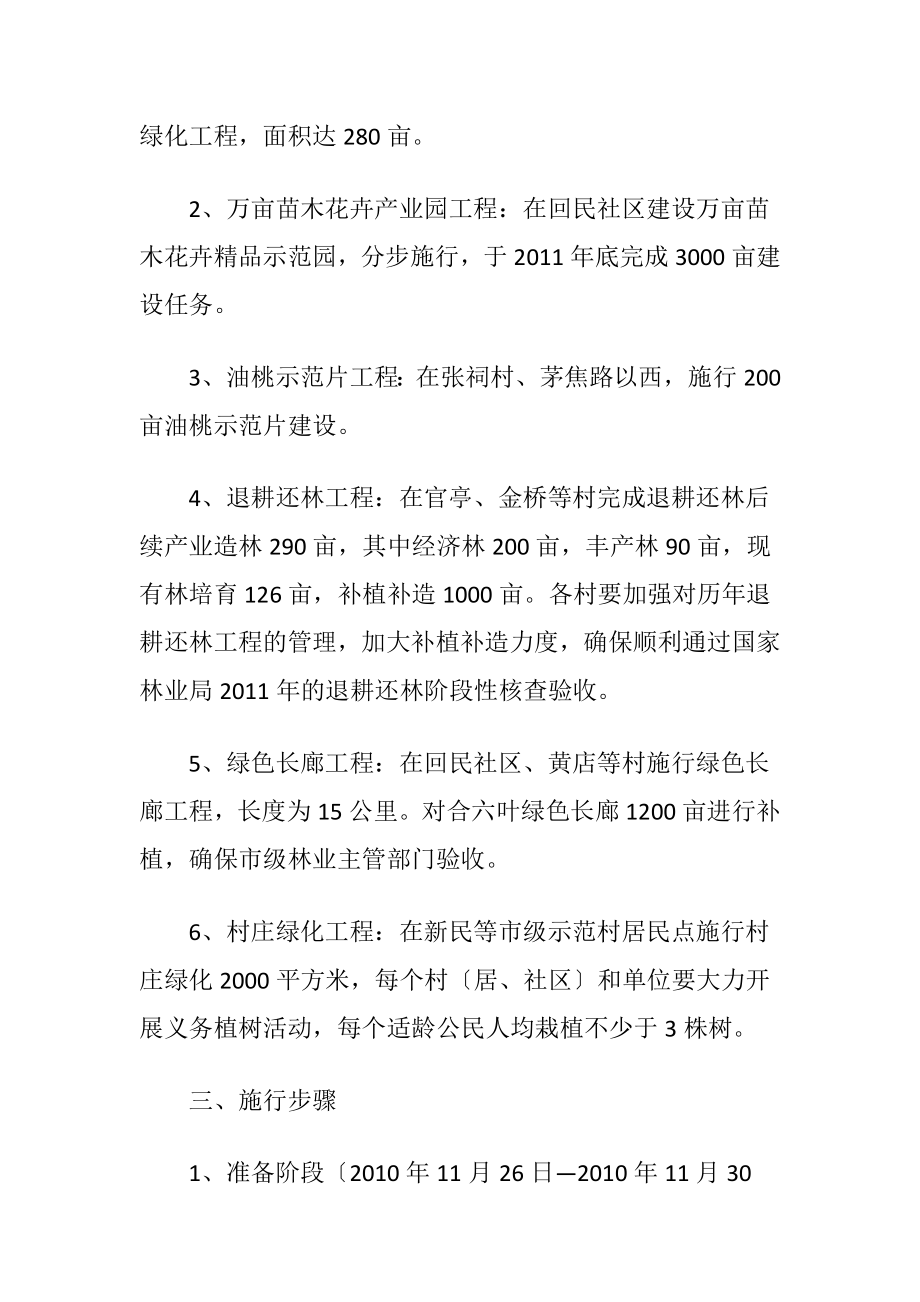 地方绿色大会战落实方案.docx_第2页