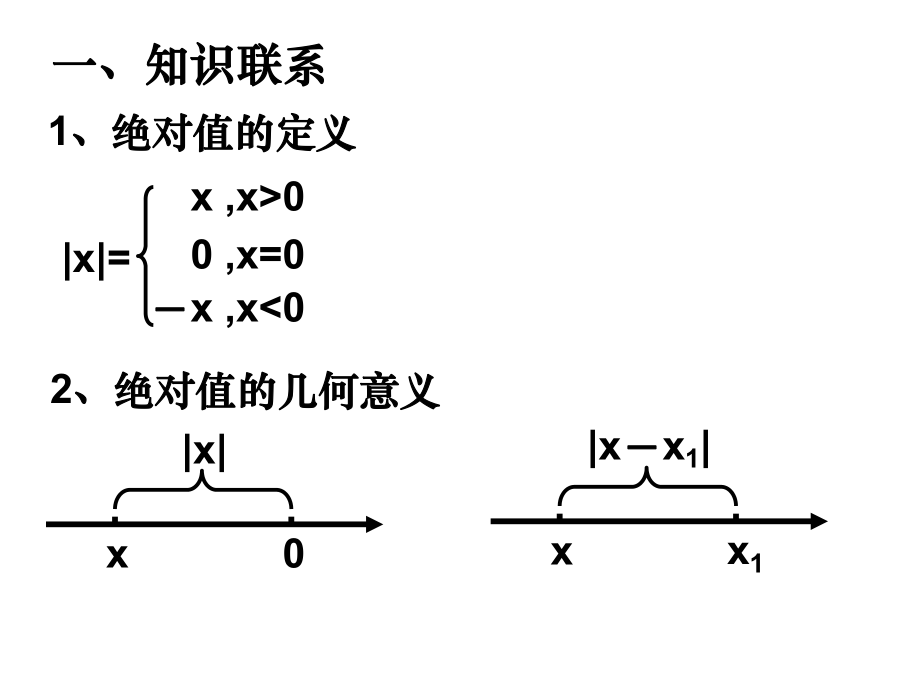 高中数学绝对值不等式的解法ppt课件.ppt_第2页