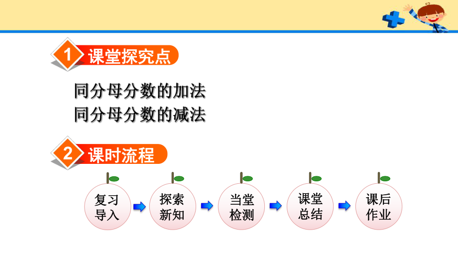 人教版3数上册第8单元第5课时分数的简单计算（1）.pptx_第2页