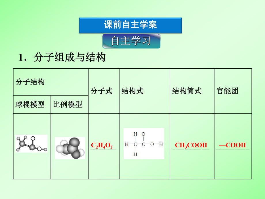 高一化学必修2第三章第三节生活中两种常见的有机物第2课时乙酸课件ppt.ppt_第2页