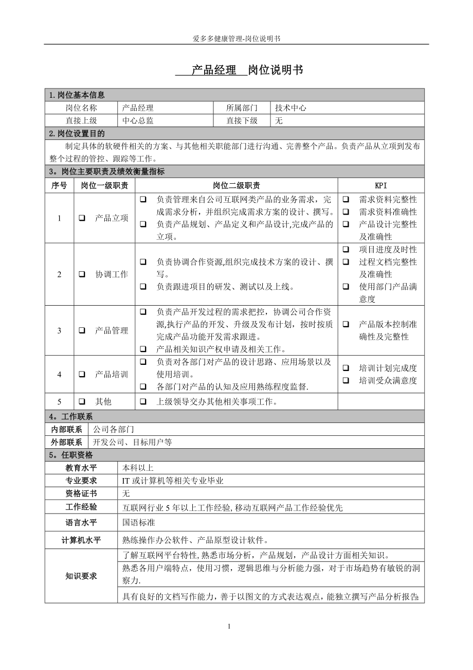 产品经理-岗位职责说明书.doc_第1页