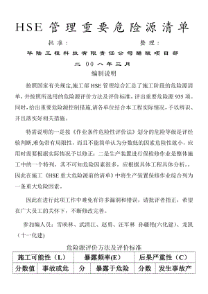 中建集团工程项目施工现场重要危险源辨识清单汇总-(1).doc