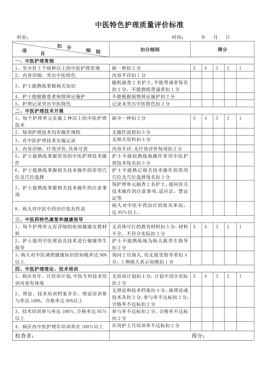 中医特色护理质量评价标准.doc_第1页