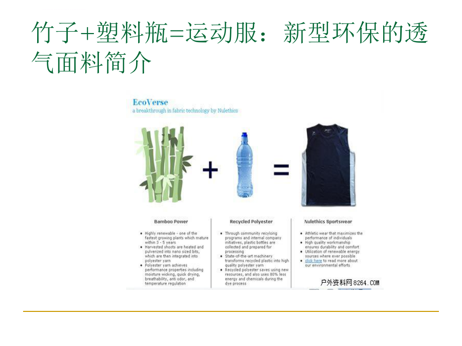 高科技服装和面料ppt课件.ppt_第2页