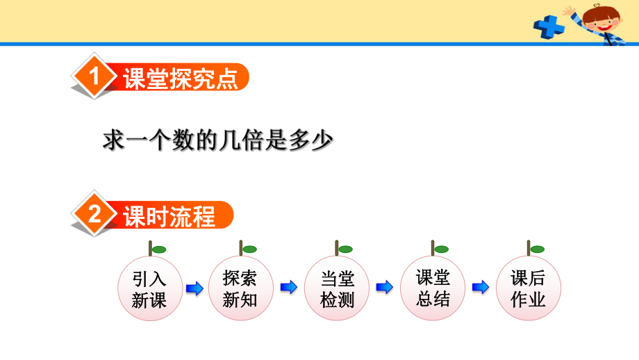 人教版3数上册第5单元第3课时求一个数的几倍是多少.pptx_第2页