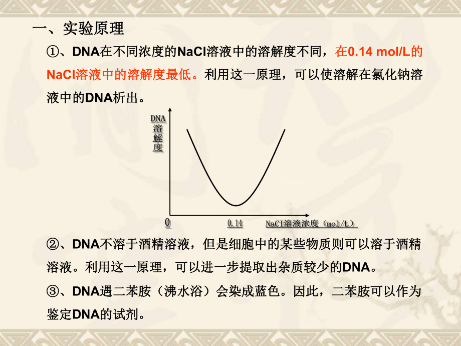 DNA的粗提取及鉴定.ppt_第2页