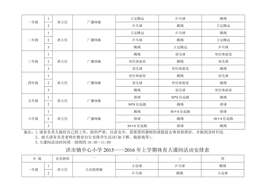 中心小学大课间活动安排表.doc_第2页