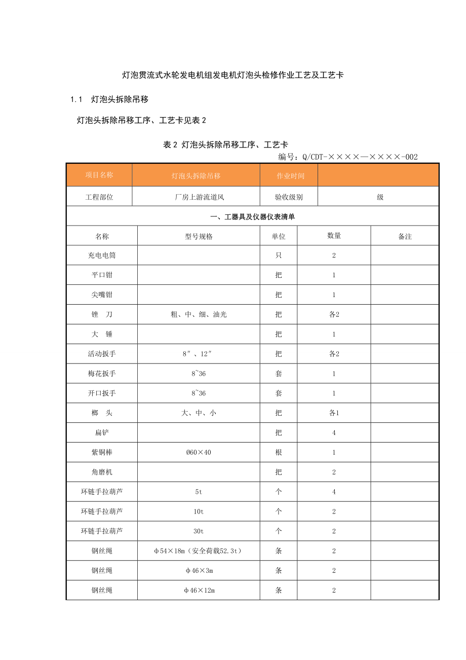 灯泡贯流式水轮发电机组发电机灯泡头检修作业工艺及工艺卡.doc_第1页