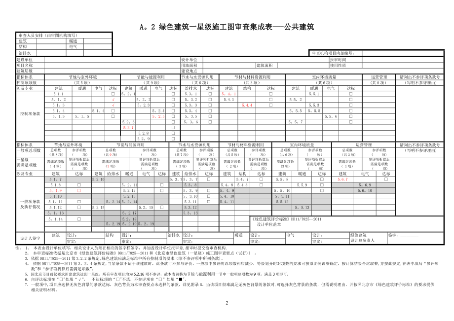 北京市绿色建筑一星级施工图审图报审表14.9.01.doc_第2页