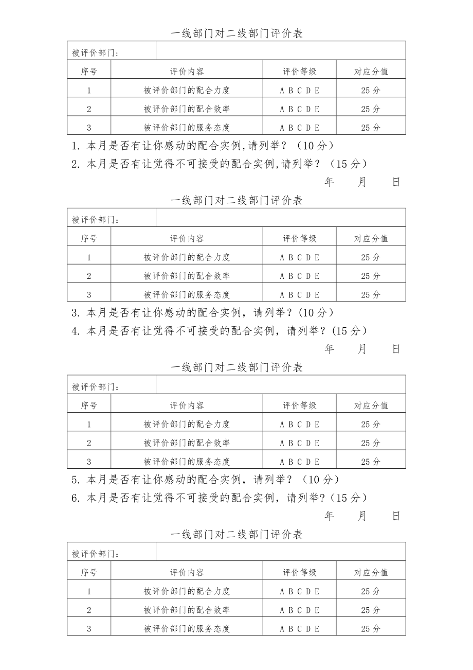 一线部门对二线部门评价表.doc_第1页