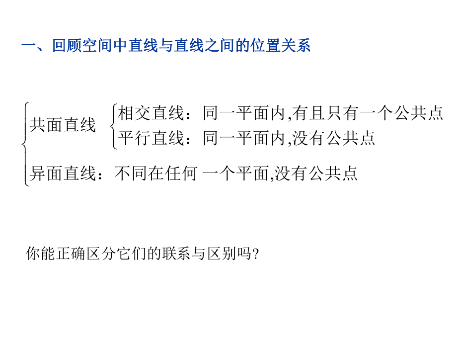 高一数学空间中直线与平面之间的位置关系ppt课件.ppt_第2页