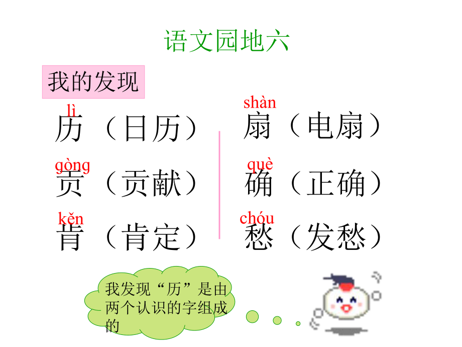 语文园地六(1).ppt_第2页