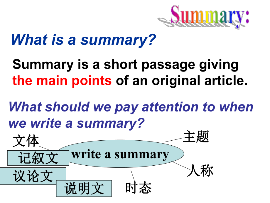 高考英语写作summary(记叙文概括).ppt_第2页