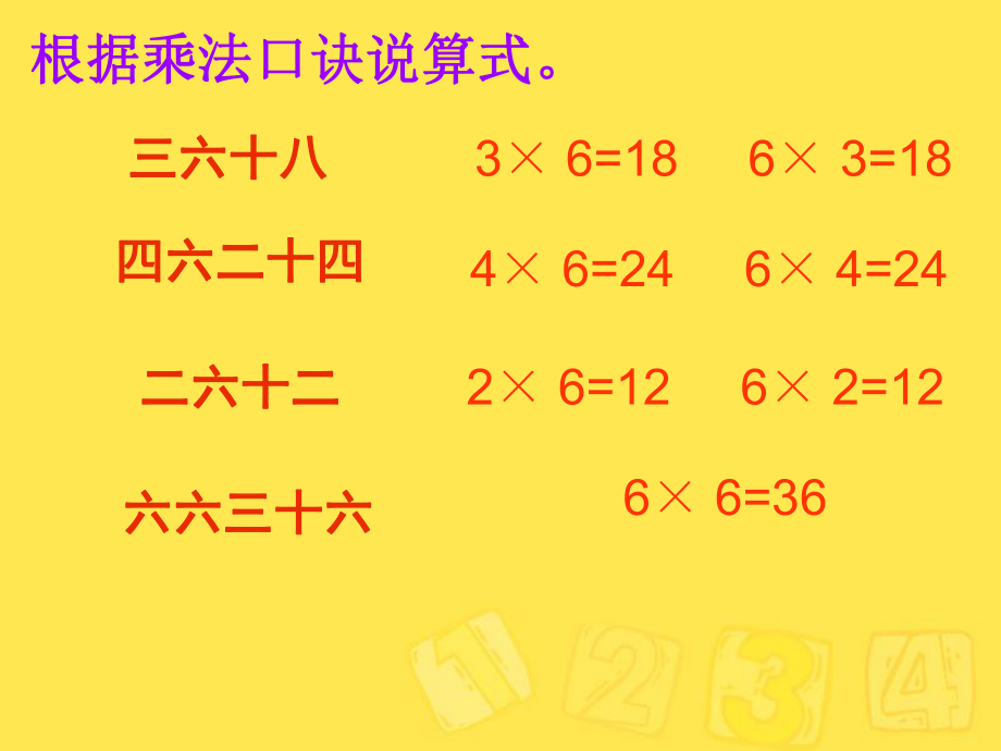 7的乘法口诀(.ppt_第2页