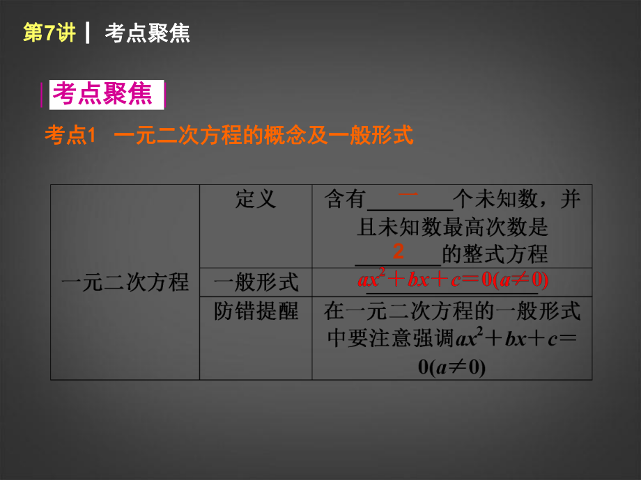 [新课标]2014届中考数学查漏补缺第一轮基础复习第7讲.ppt_第2页