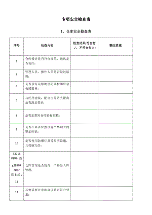 专项安全检查表.docx