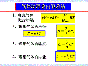 大学物理知识点(热学)ppt课件.pptx