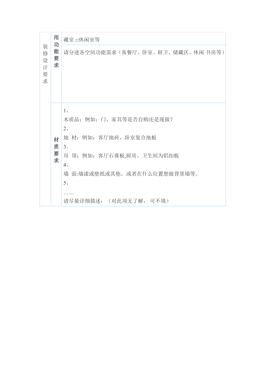 业主装修设计需求表.doc_第2页