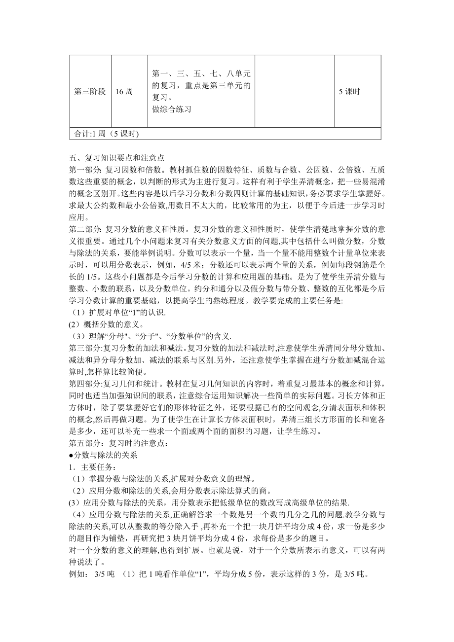 五年级数学下册期末复习计划.doc_第2页