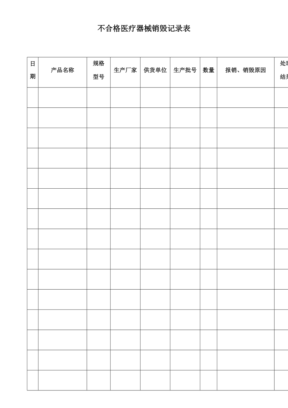 不合格医疗器械销毁记录表.docx_第1页