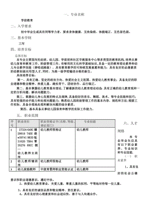 中职《学前教育》专业人才培养方案.doc