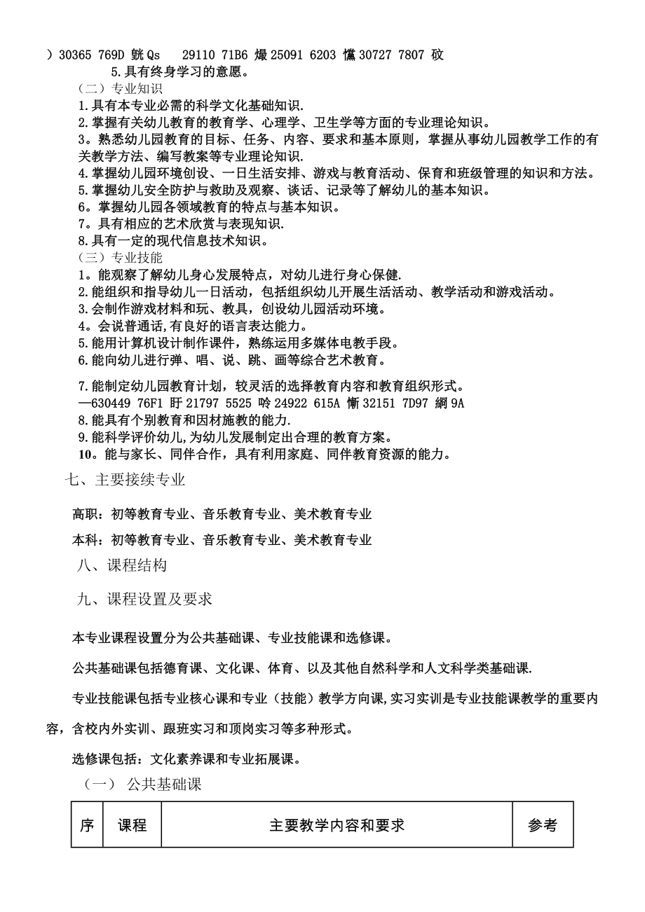 中职《学前教育》专业人才培养方案.doc_第2页