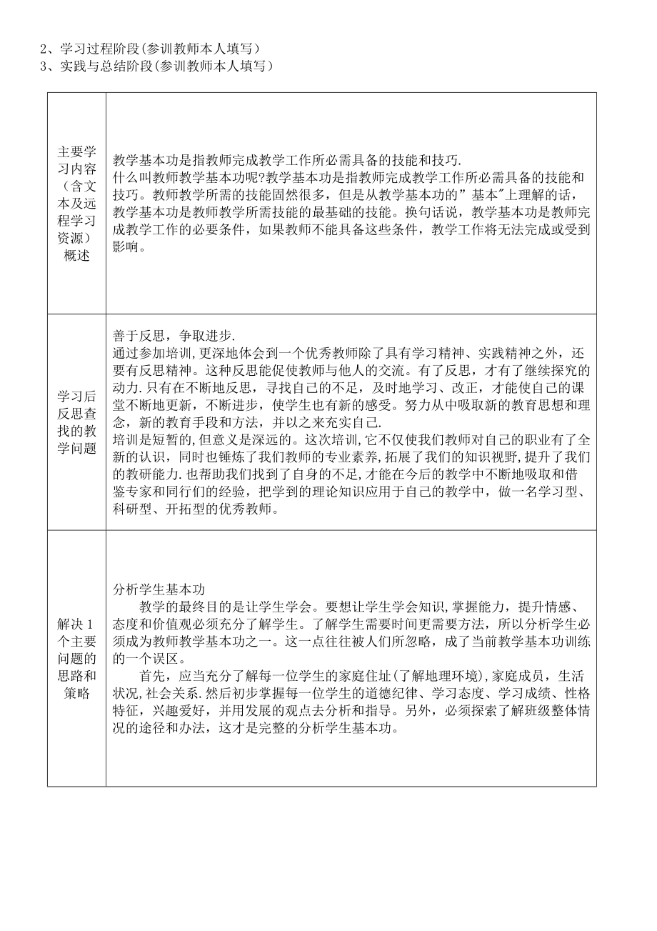 中小学教师履职晋级培训(考核表).doc_第1页