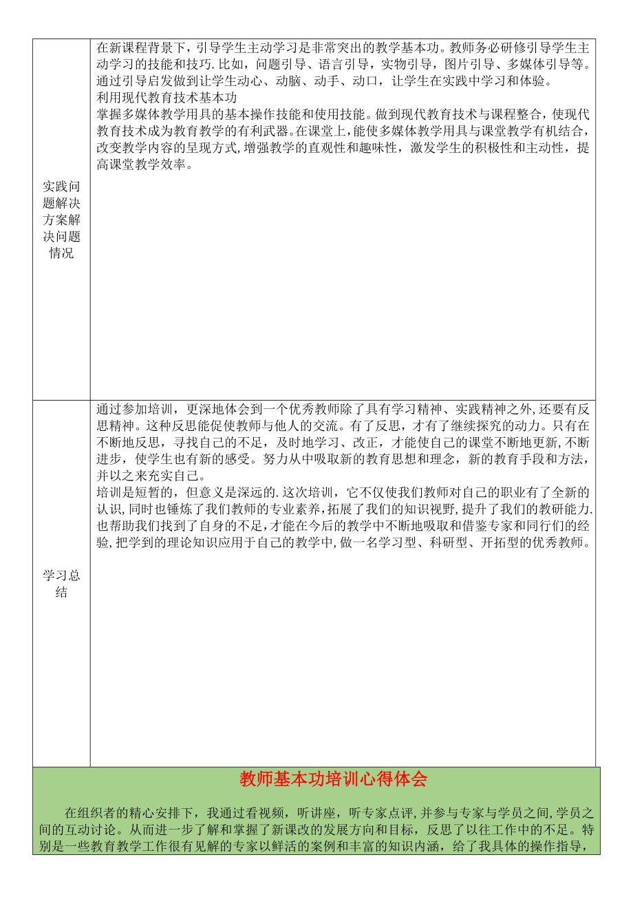 中小学教师履职晋级培训(考核表).doc_第2页