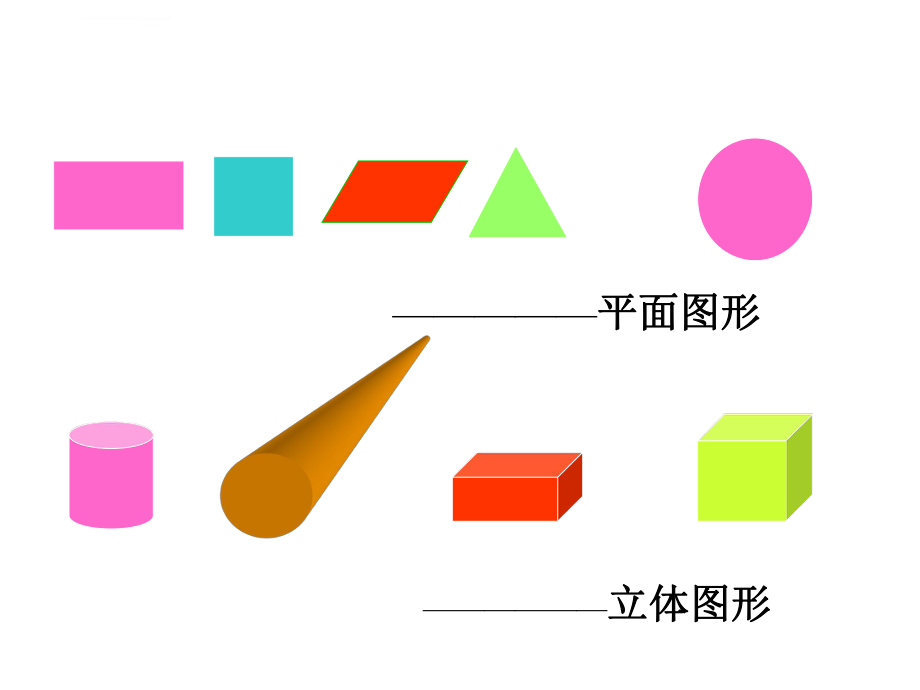 新人教版五年级数学下册第三单元长方体和正方体的认识ppt课件.ppt_第2页