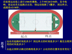 高一物理必修1_时间和位移_.ppt