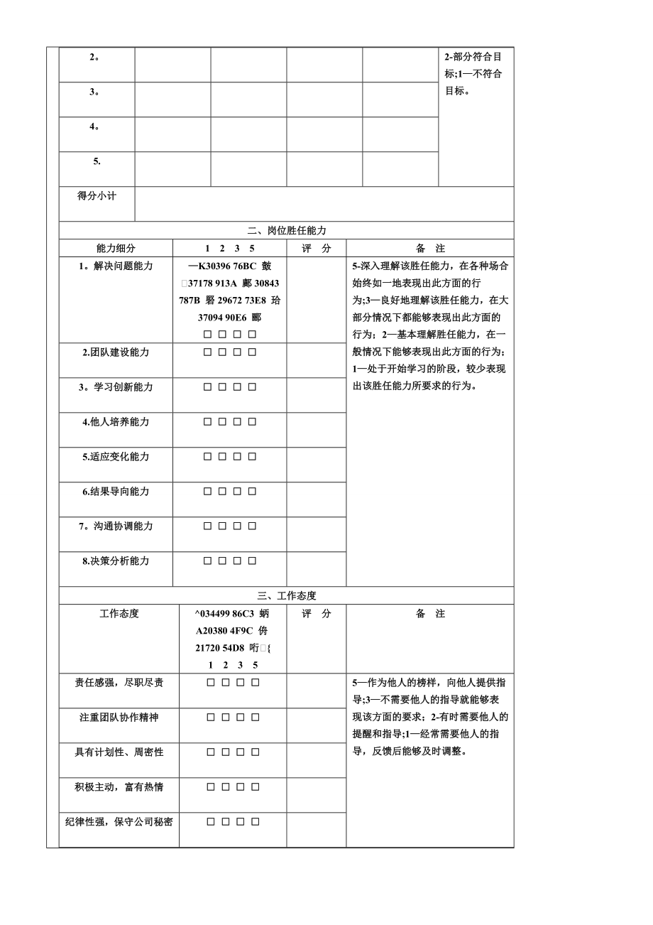 中高层人员绩效考核管理制度.doc_第2页