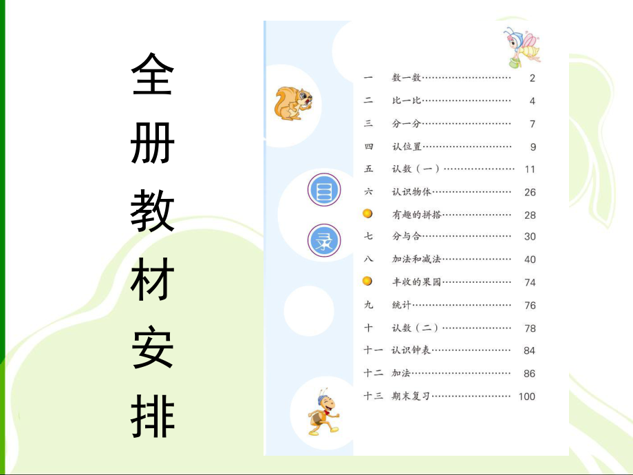 苏教版数学一年级上册电子教材.ppt_第2页