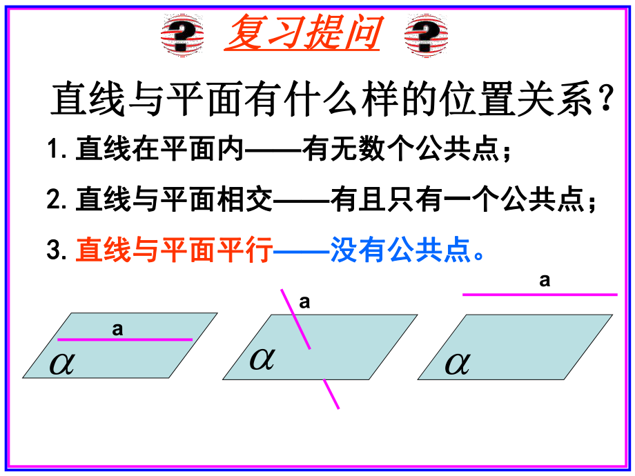 直线平面平行的判定及其性质.ppt_第2页