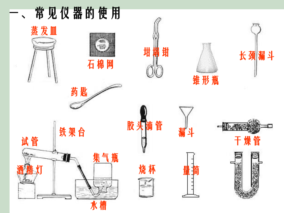 九年级化学课件(1).ppt_第2页