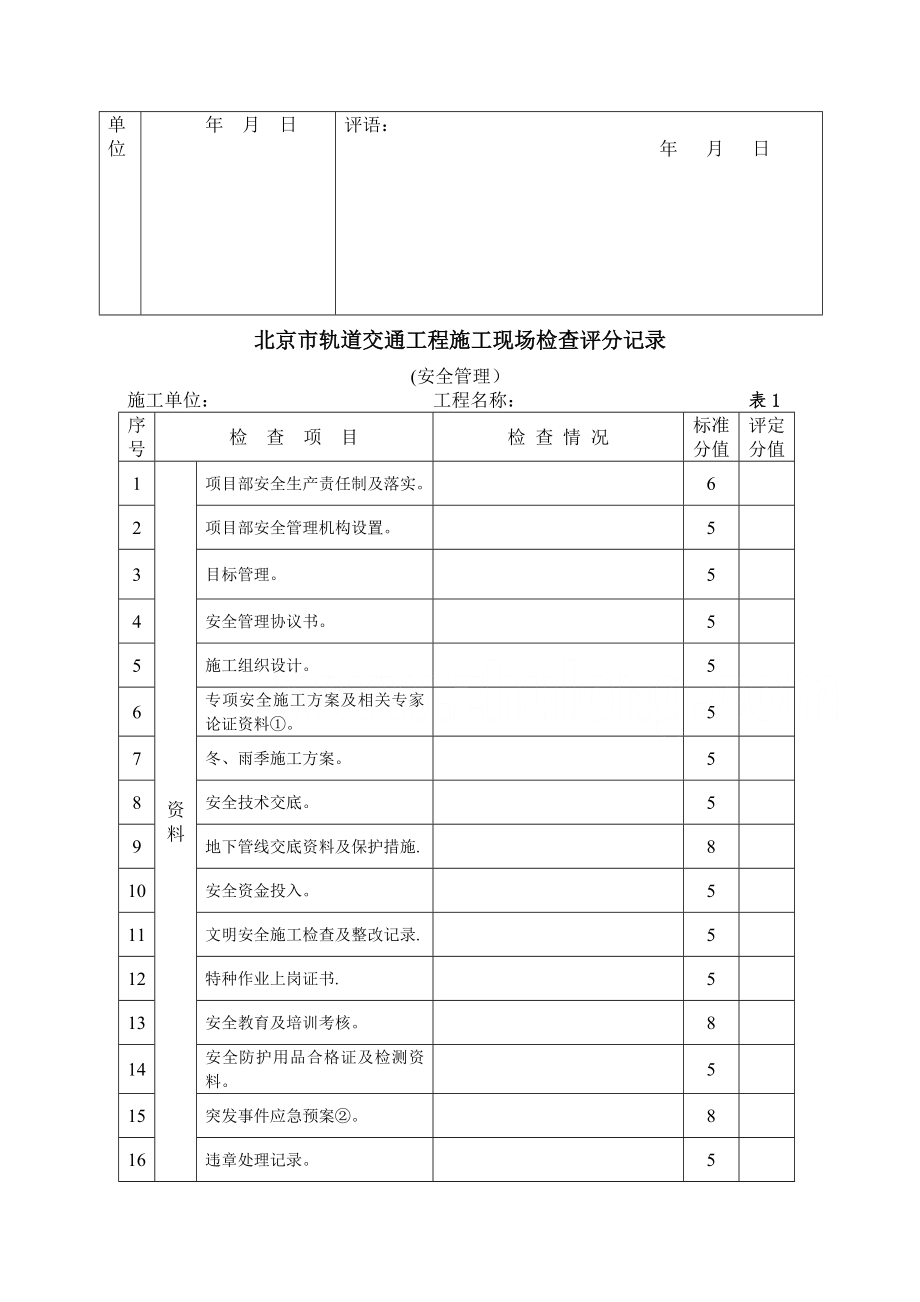 北京市轨道交通工程施工现场检查评分记录-secret.doc_第2页