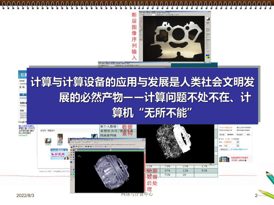 计算机与计算思维ppt课件.ppt_第2页