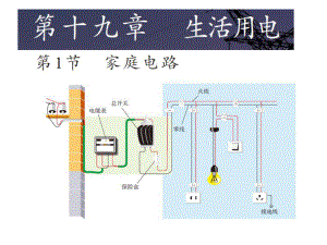 191_《家庭电路》.ppt