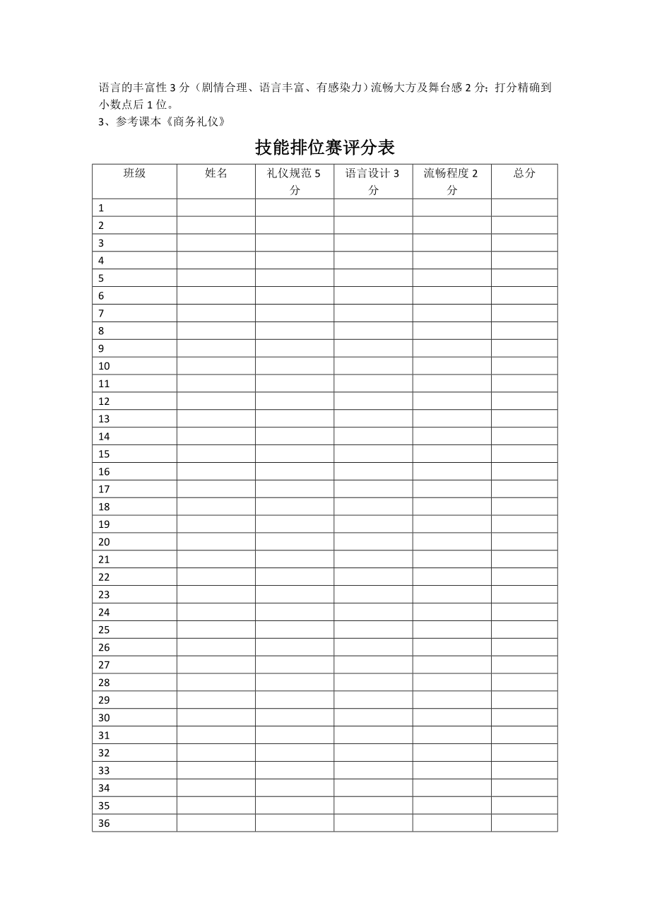 中职技能节商务礼仪比赛方案.docx_第2页