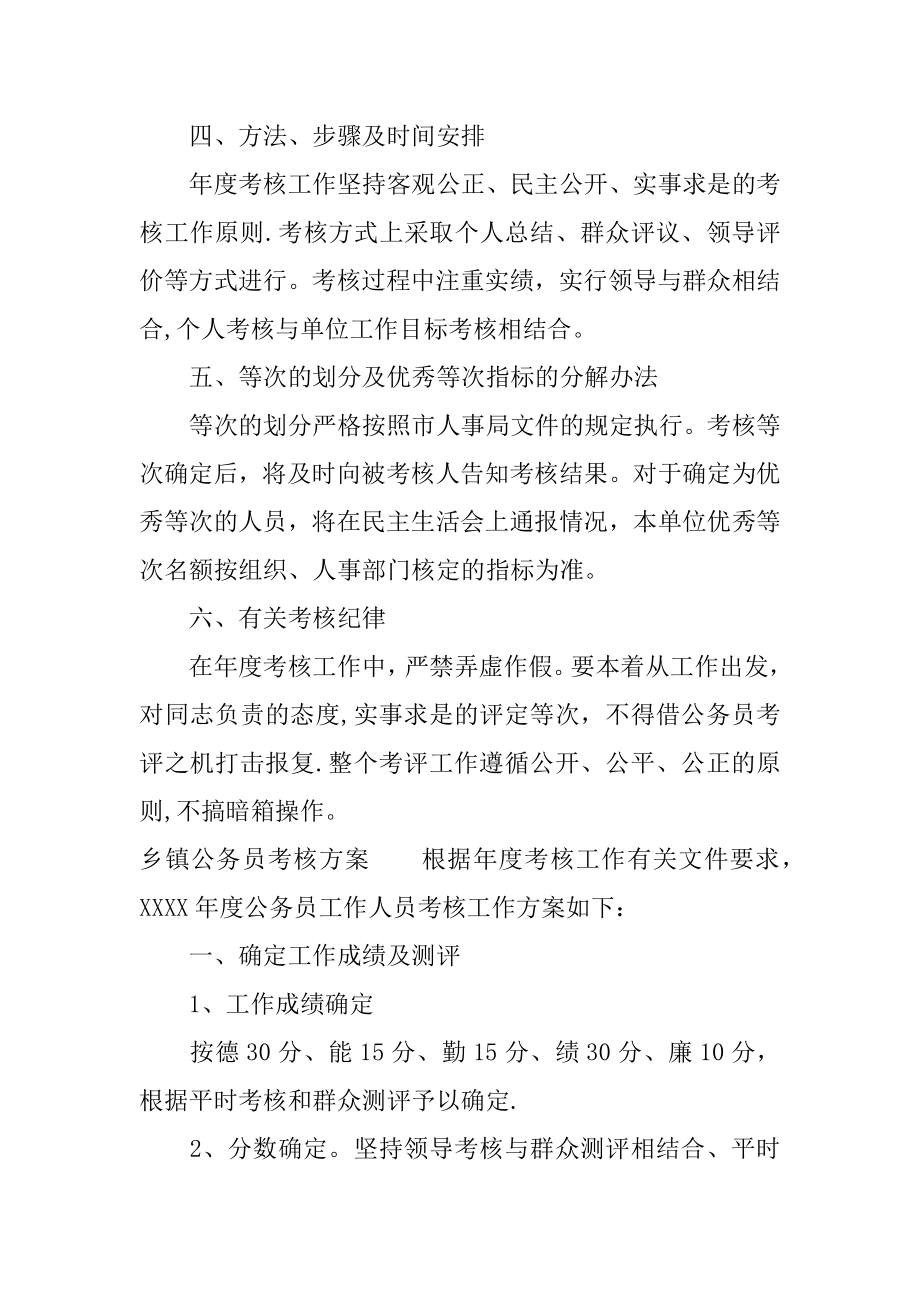 乡镇公务员考核方案.docx_第2页