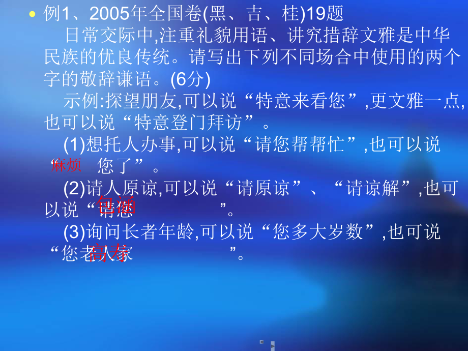 语言得体幻灯片.ppt_第2页