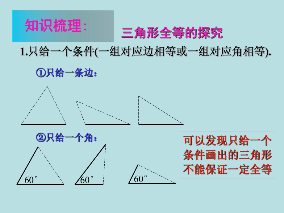 判定三角形全等判定复习.ppt_第2页