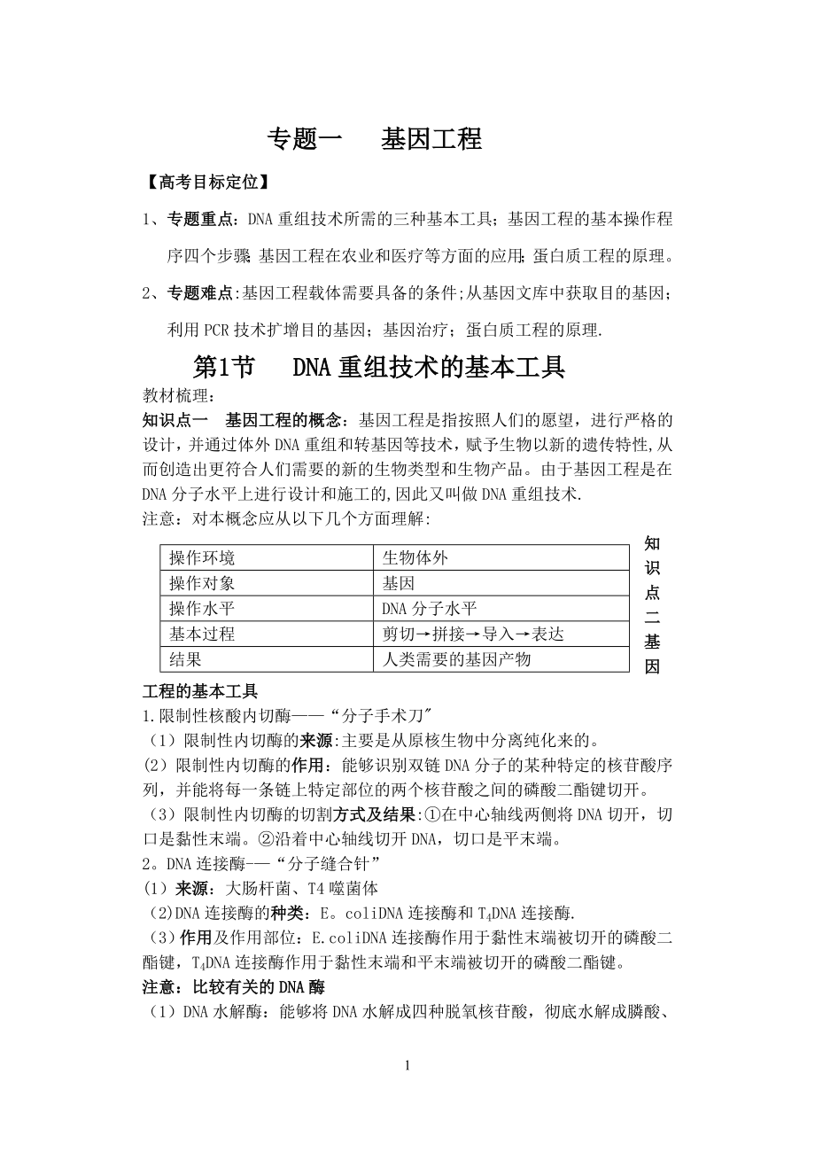 专题一、基因工程知识点归纳30549.doc_第1页