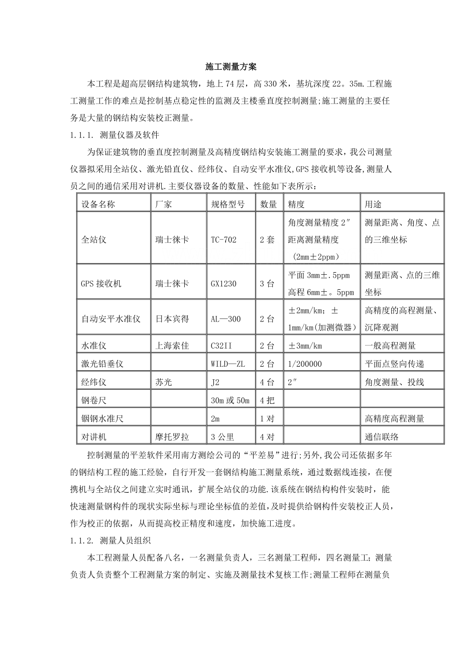 北京某超高层综合楼测量施工方案-secret.doc_第1页