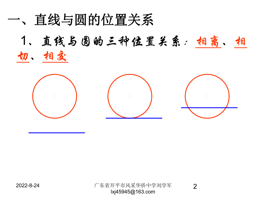 高考一轮复习直线与圆、圆与圆的位置关系.ppt_第2页