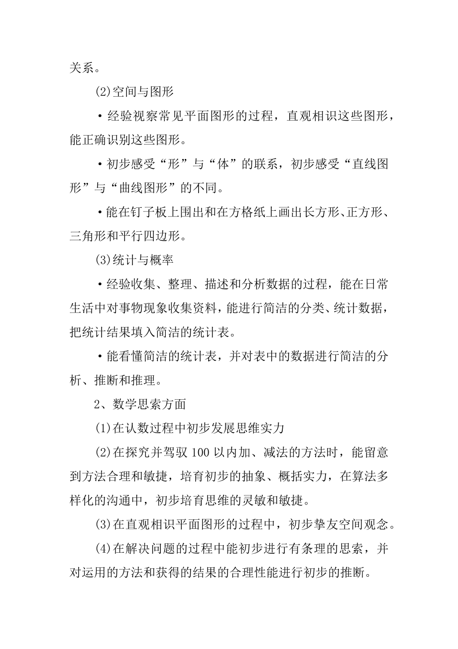 学科老师教学工作计划模板精品.docx_第2页