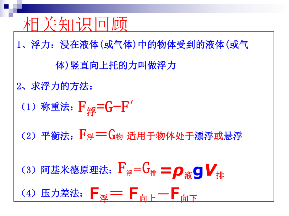 浮力计算方法ppt课件.ppt_第1页