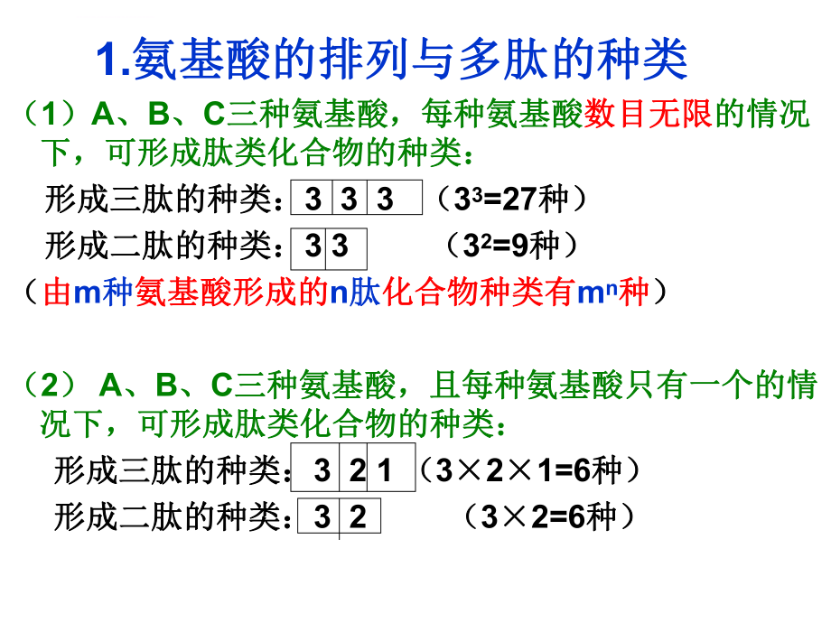 高中生物必修一蛋白质的计算ppt课件.ppt_第1页